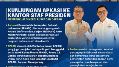 Perkuat Sinergitas, Bupati Joune Ganda bersama Pengurus APKASI Silaturahmi ke Kepala Staf Presiden