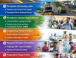 Pemprov Sulut Tegaskan Program Prioritas Berjalan Konsisten, Respons Aspirasi Publik Diperkuat